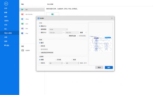 产品流程图是什么 pm常用的流程图软件有哪些