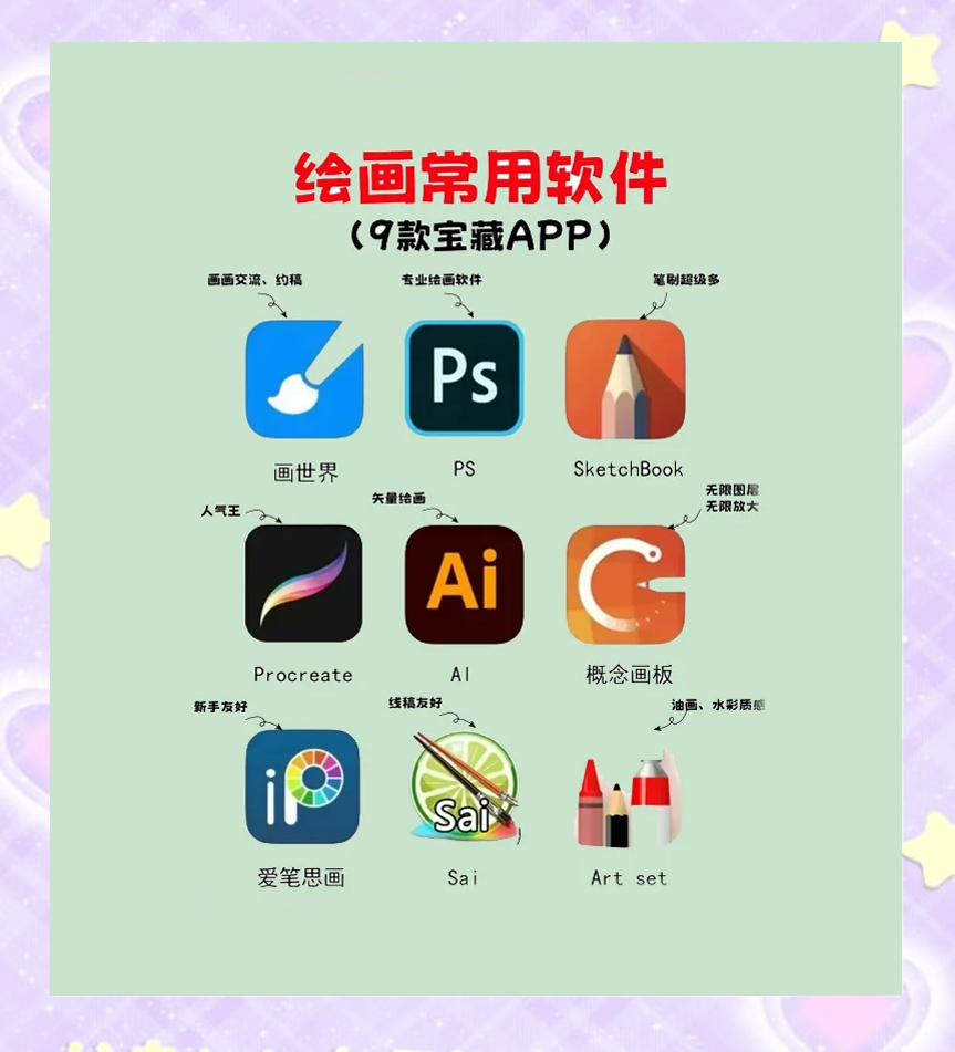 9款电脑绘画软件推荐，初学者必看！