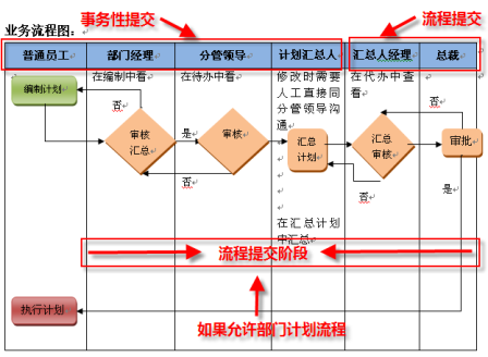 常州金和软件总代理