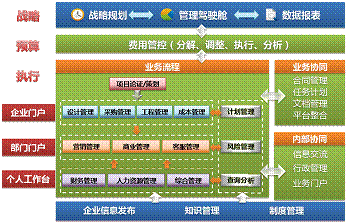 常州金和软件总代理