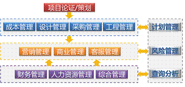 常州金和软件总代理