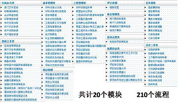 常州金和软件总代理