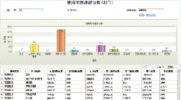 常州金和软件总代理